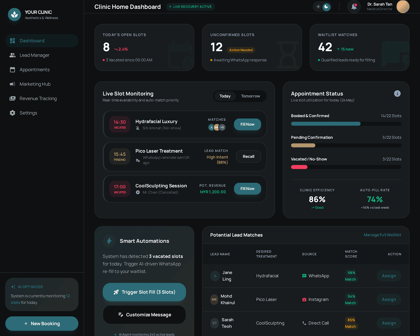 AIMAX Dashboard